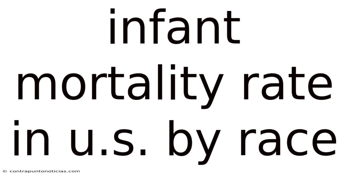 Infant Mortality Rate In U.s. By Race