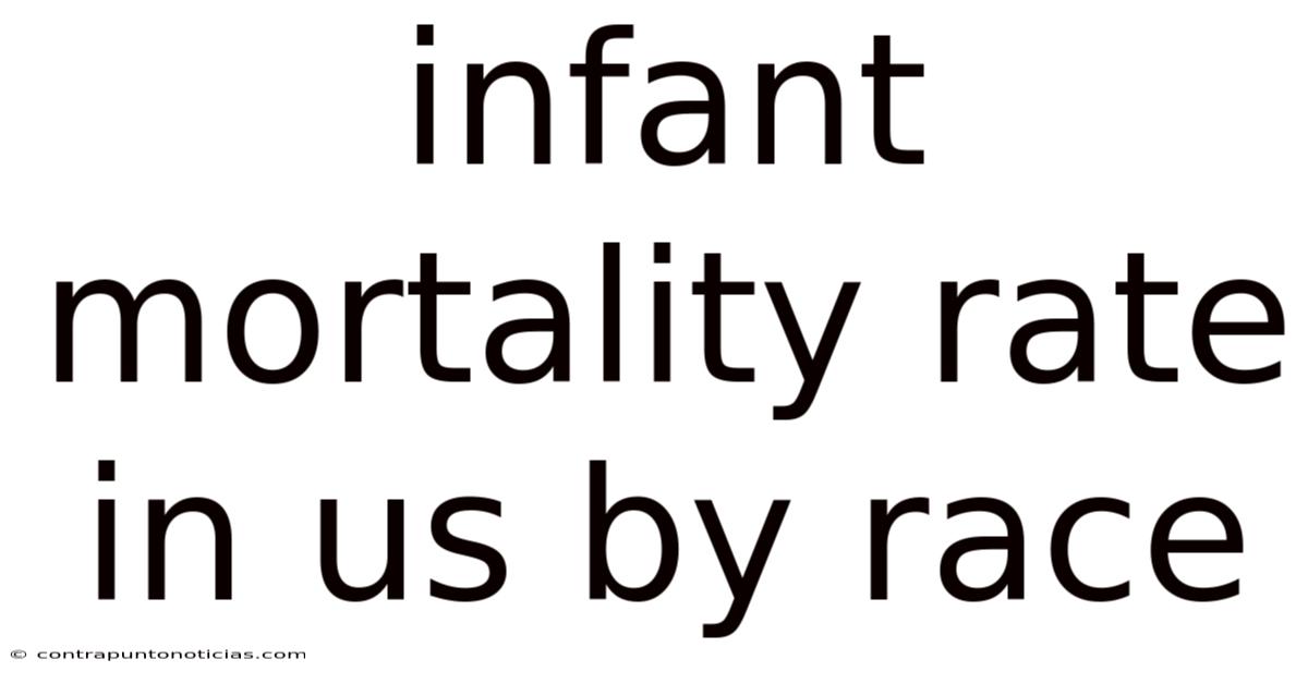 Infant Mortality Rate In Us By Race