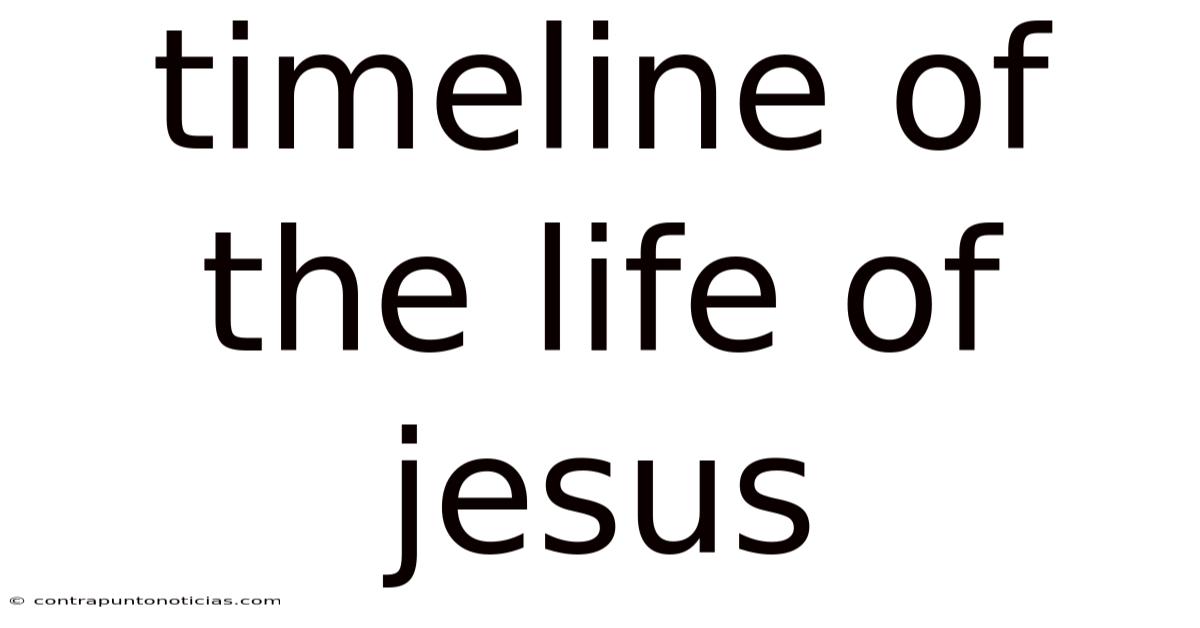 Timeline Of The Life Of Jesus
